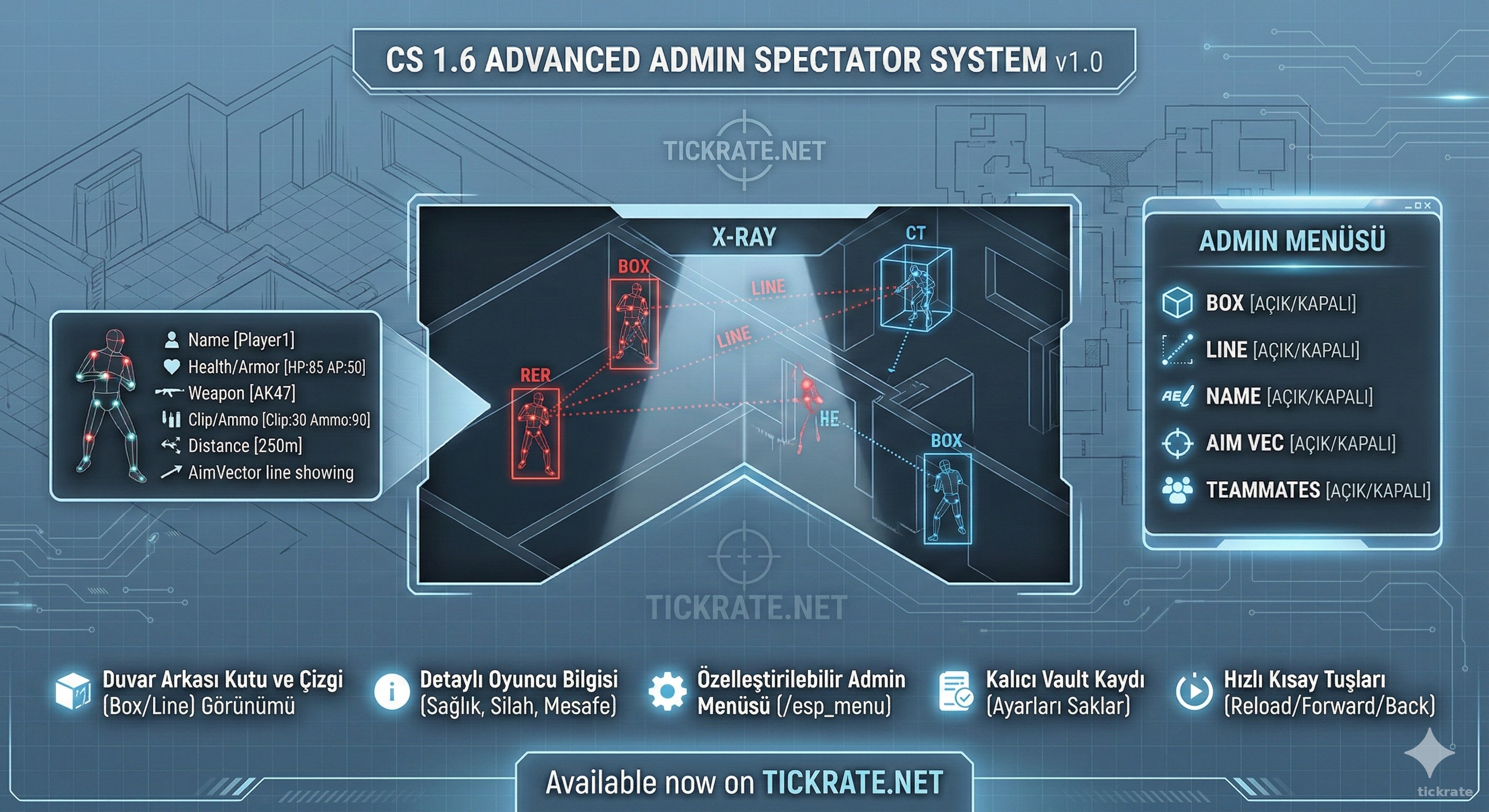 Gelişmiş Admin İzleme Sistemi
